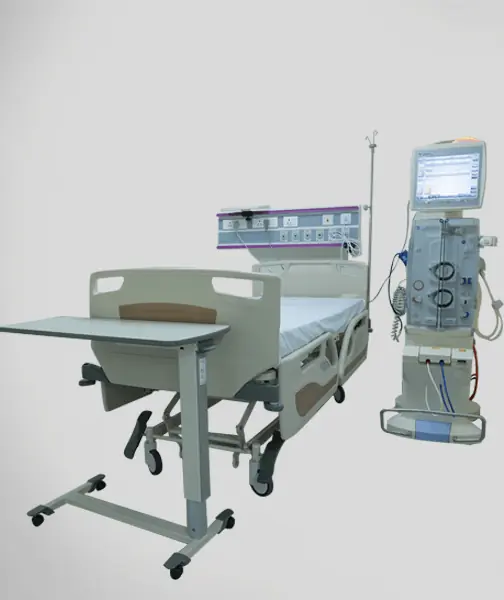 equipments